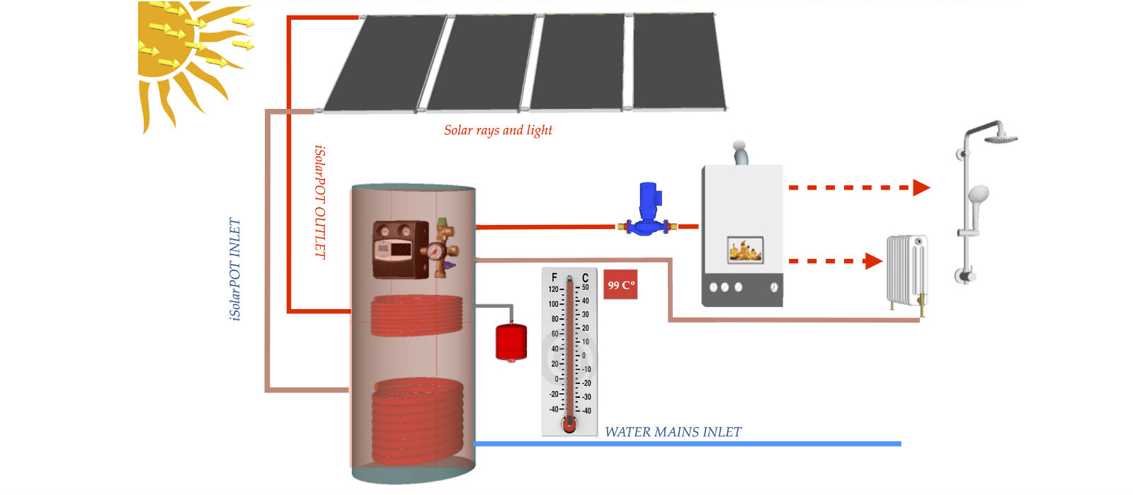 Solar Panels.jpg